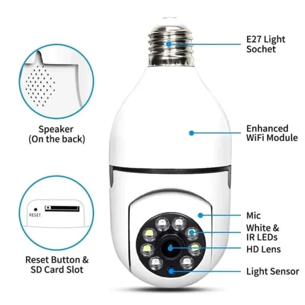 360° WiFi Bulb Camera / Panoramic Wireless Light Bulb Security Camera - Image 2
